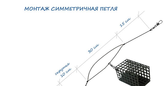 Как ловить на пуфы фидерной оснастки