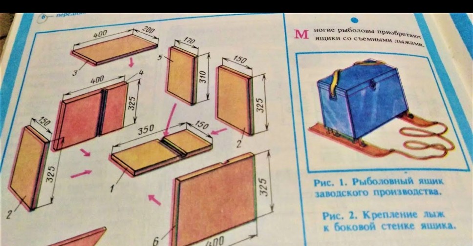 Рыболовный ящик для зимней рыбалки своими руками из пенополистирола чертежи и размеры